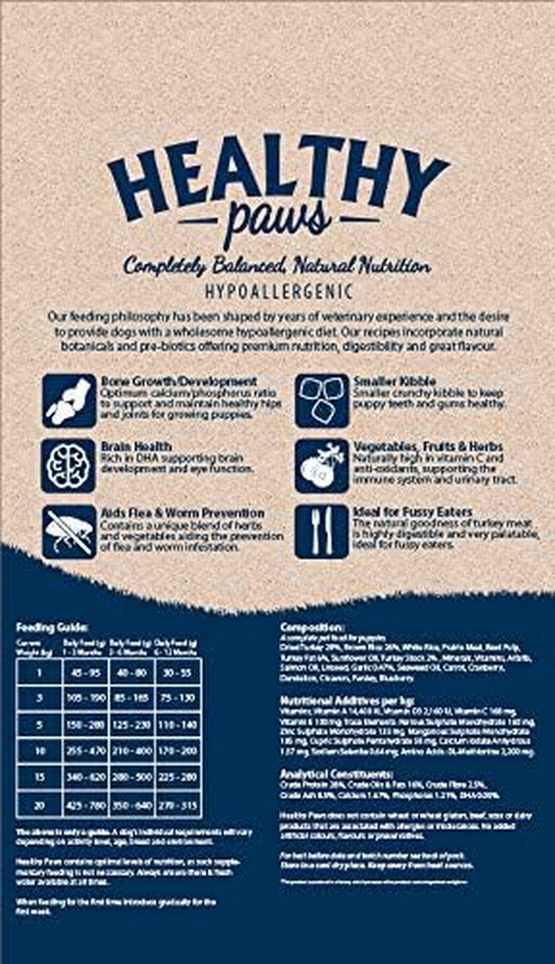 Premium Dry Dog Food Hypoallergenic Healthy Gluten Free Digestible Natural Turkey & Brown Rice Complete Pet Nutrition for Puppies - 2Kgs