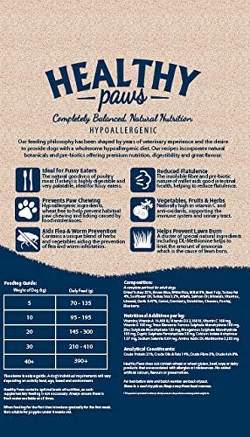 Premium Dry Dog Food Hypoallergenic Healthy Gluten Free Digestible Natural Turkey and Millet Complete Nutrition for Adult Breeds - 2Kgs