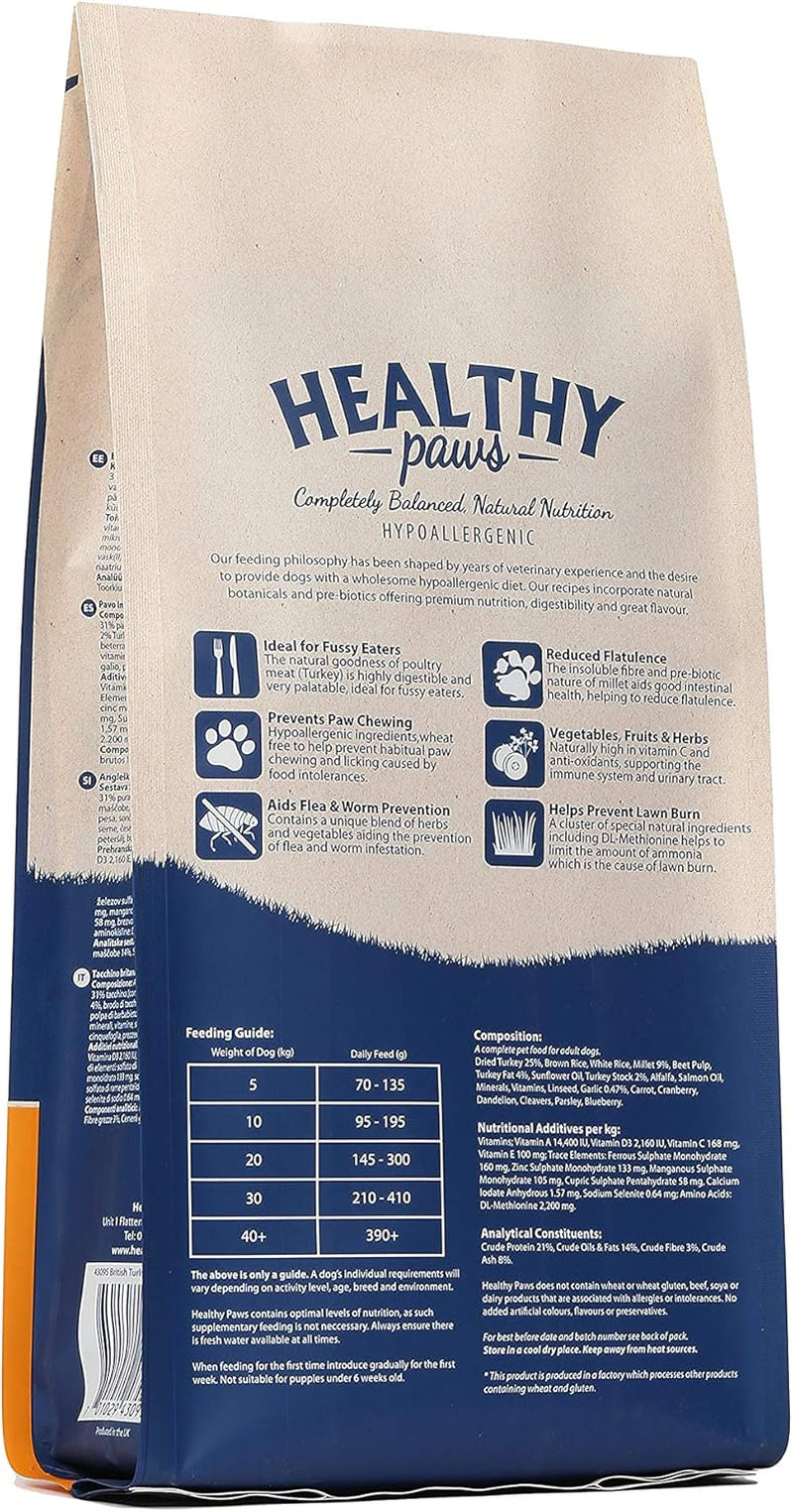 Premium Dry Dog Food Hypoallergenic Healthy Gluten Free Digestible Natural Turkey and Millet Complete Nutrition for Adult Breeds - 2Kgs